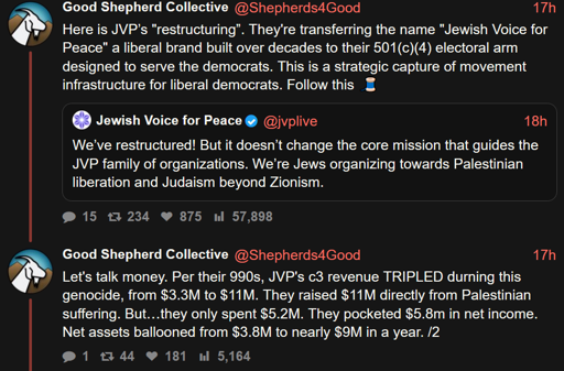  Here is JVP’s "restructuring”. They're transferring the name "Jewish Voice for Peace" a liberal brand built over decades to their 501(c)(4) electoral arm designed to serve the democrats. This is a strategic capture of movement infrastructure for liberal democrats. 